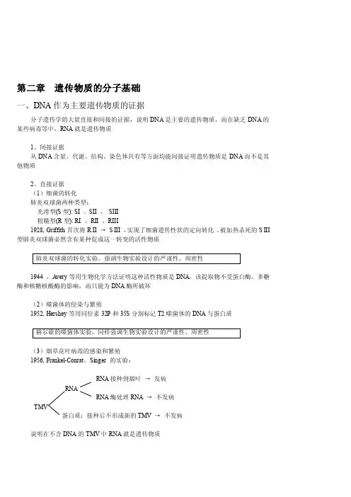 遗传物质的分子基础.