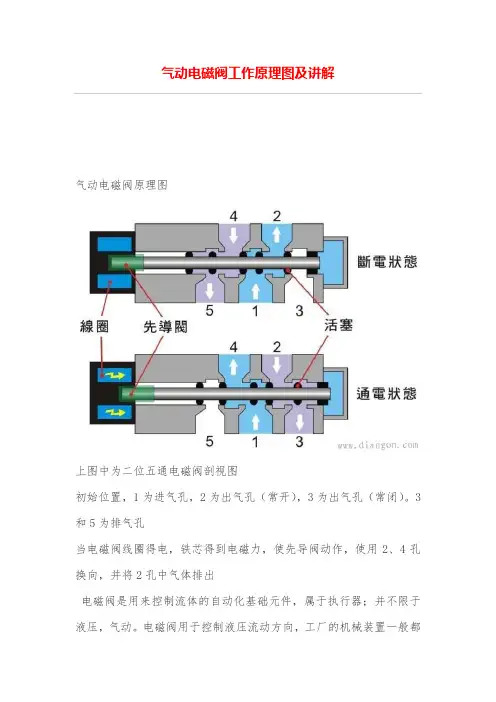 气动电磁阀工作原理图及讲解