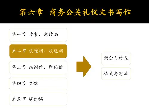 第六章  商务公关礼仪文书写作  《商务助理》PPT课件