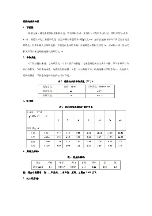 酚醛泡沫的特性 1`不燃性