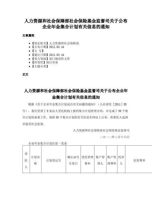 人力资源和社会保障部社会保险基金监督司关于公布企业年金集合计划有关信息的通知