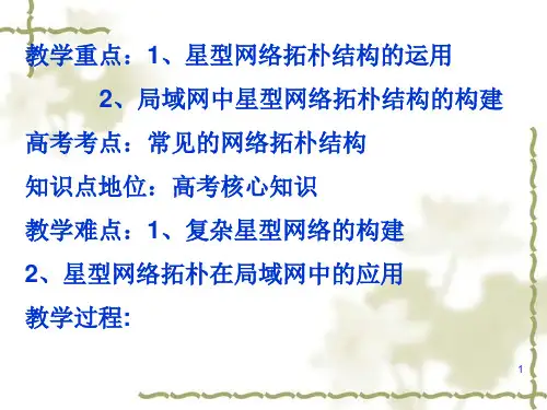 星型网络拓朴结构详述