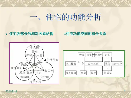 房屋建筑学课程设计单元式多层住宅设计