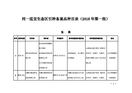 同一适宜生态区引种备案品种目录（2018年第一批）