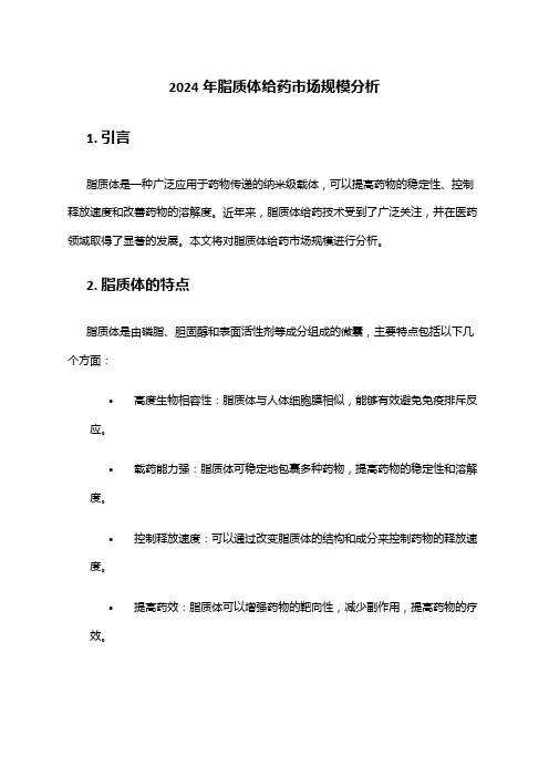 2024年脂质体给药市场规模分析