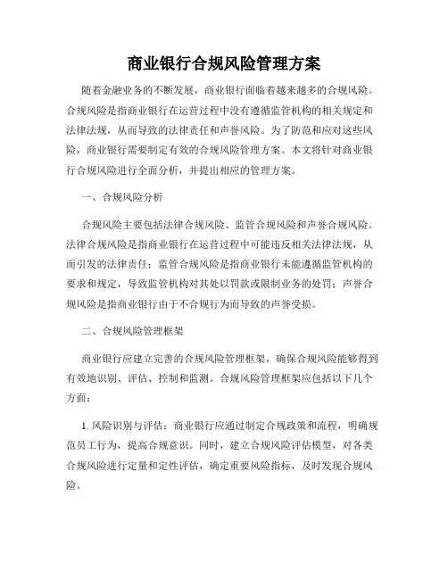 商业银行合规风险管理方案