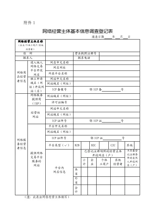 网络经营主体基本信息调查登记表