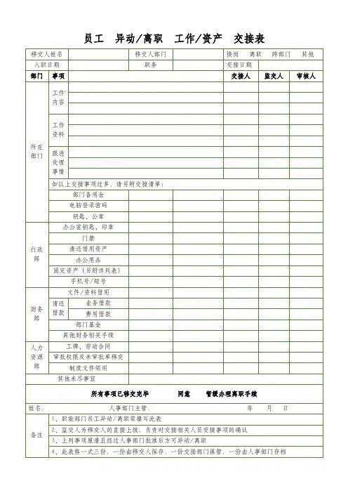 员工异动(离职)工作资产交接表