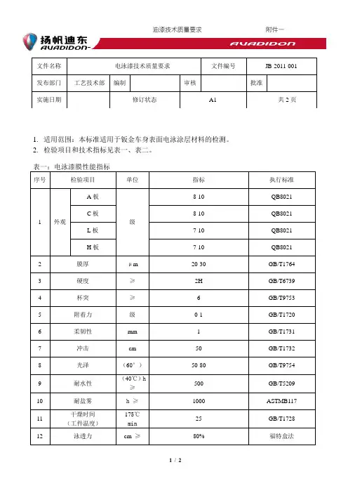 电泳漆技术质量要求