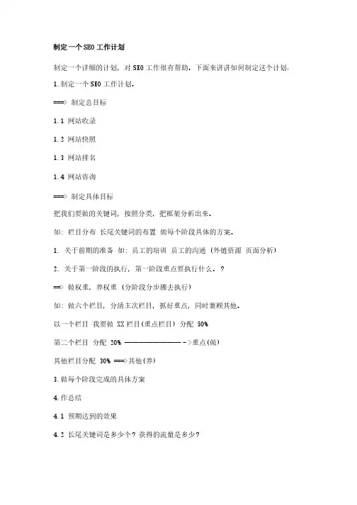 制定一个SEO工作计划