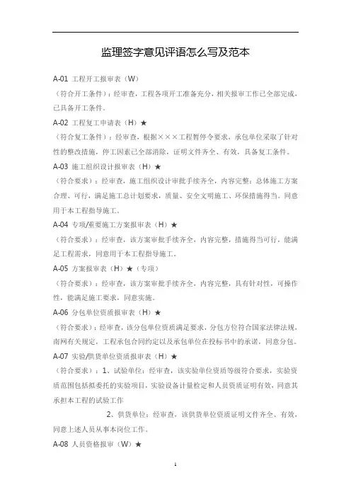 2020年整理工程监理签字意见评语怎么写及范本格式.doc