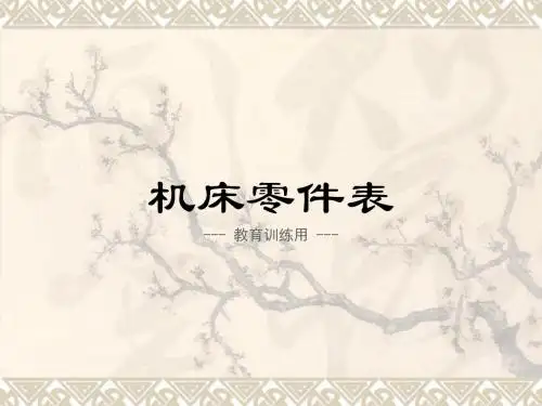 数控机床零部件图文解说-PPT文档资料