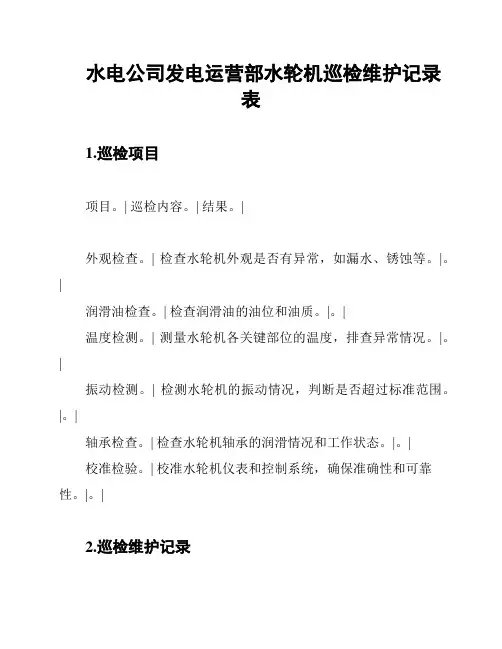 水电公司发电运营部水轮机巡检维护记录表