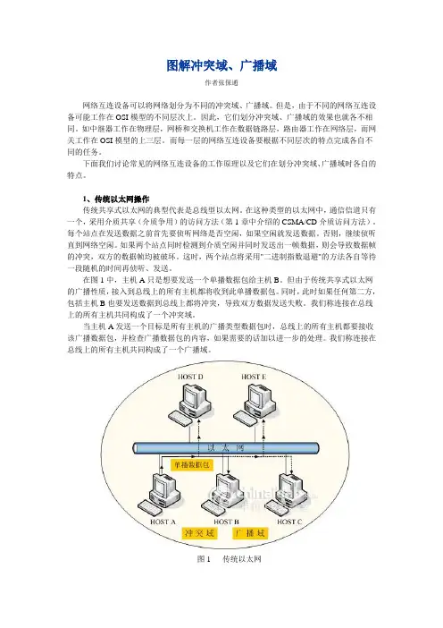 计算机网络 04_01_图解冲突域和广播域