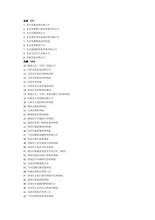 大型养殖场名录