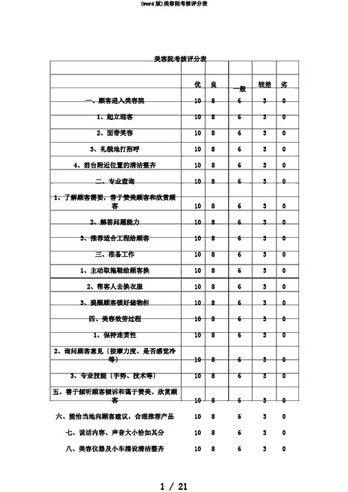 (word版)美容院考核评分表