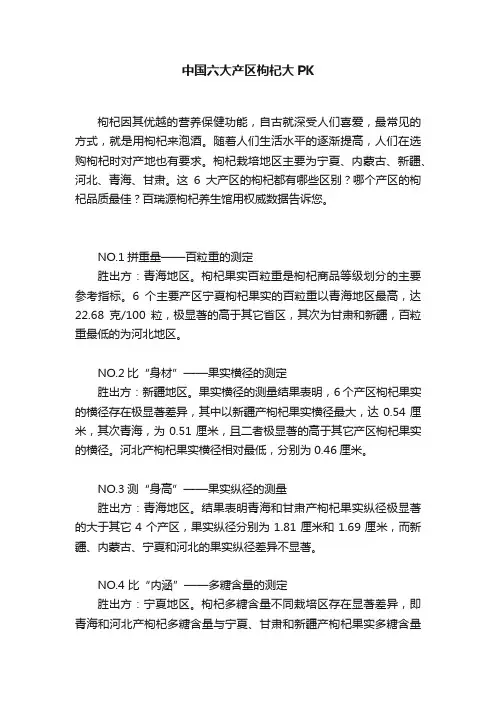 中国六大产区枸杞大PK