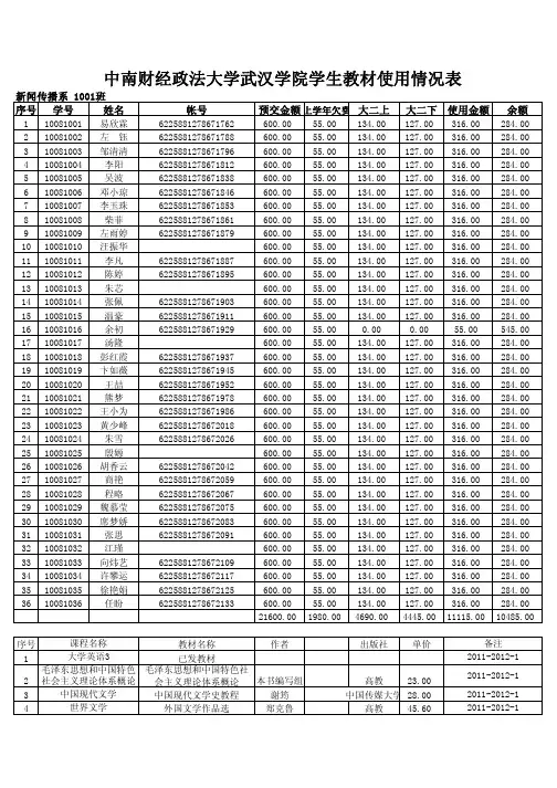 中南财经政法大学武汉学院学生教材使用情况表