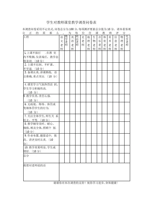 学生对教师课堂教学调查问卷表