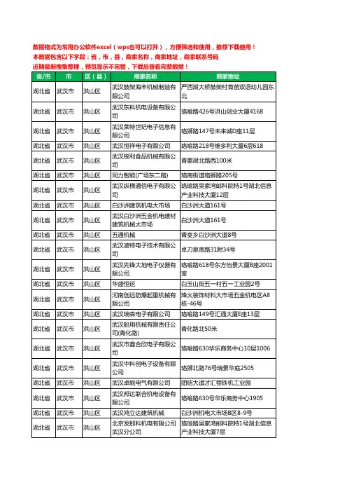 2020新版湖北省武汉市洪山区机械机电工商企业公司商家名录名单联系电话号码地址大全121家