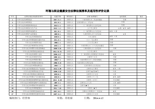 湖北省环境与职业健康安全法律法规清单及适用性评价记录