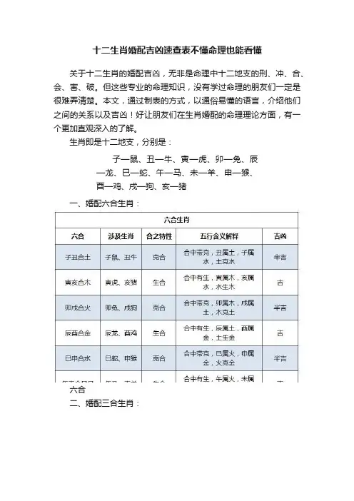 十二生肖婚配吉凶速查表不懂命理也能看懂