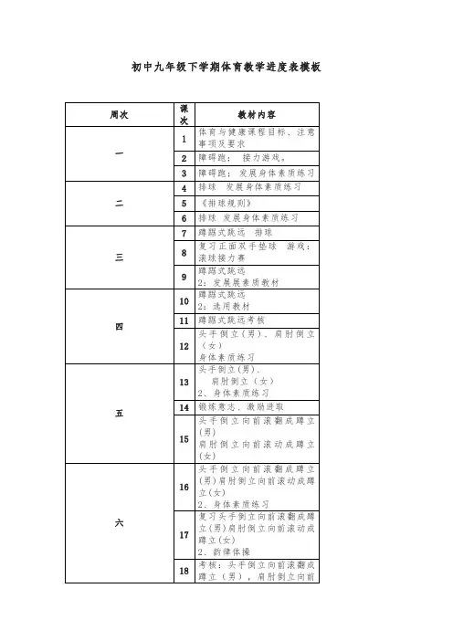 初中九年级下学期体育教学进度表模板