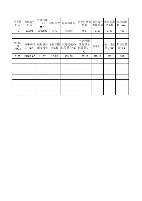 过盈配合压装压力机吨位选择