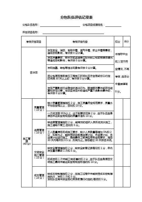 分包队伍评估记录表