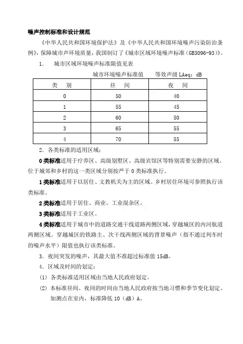 噪声、振动标准