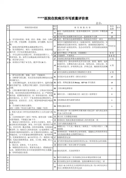 住院病历书写质量评价表
