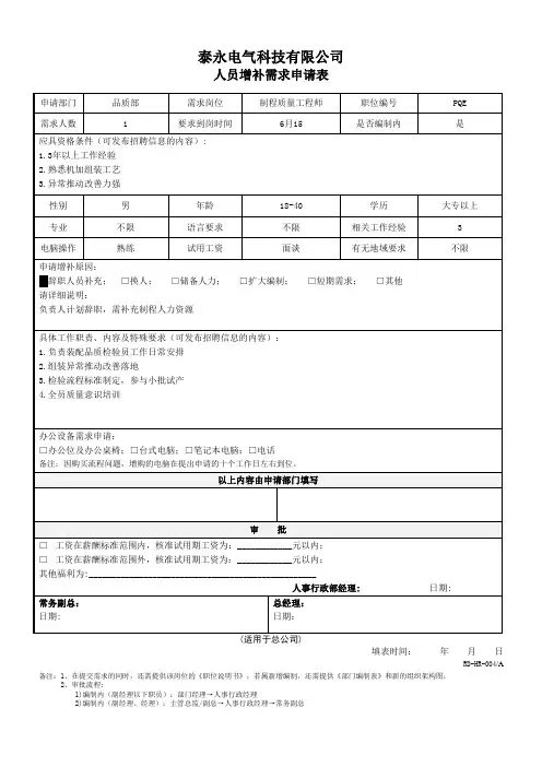 PQE人员增补需求申请表