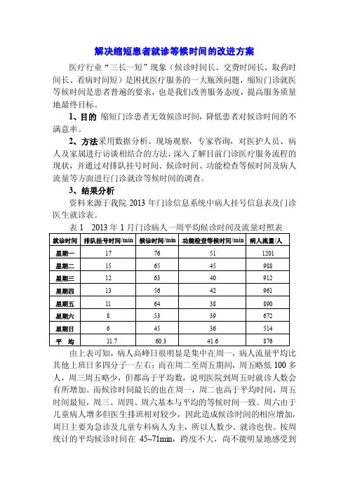【整理版】医院缩短患者诊疗等待时间措施及规定1
