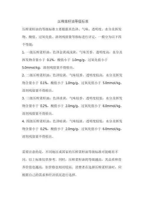 压榨菜籽油等级标准
