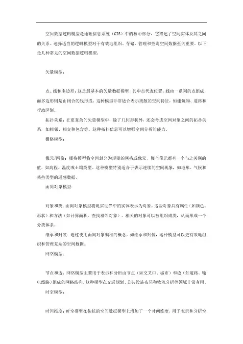 常见的空间数据逻辑模型