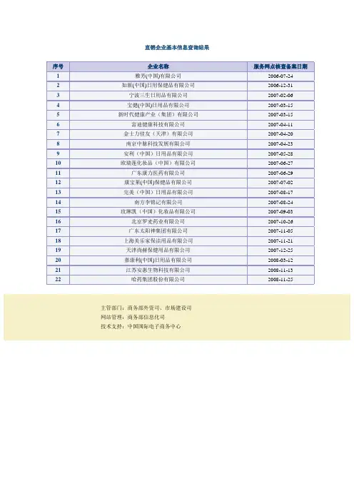 直销企业基本信息查询结果