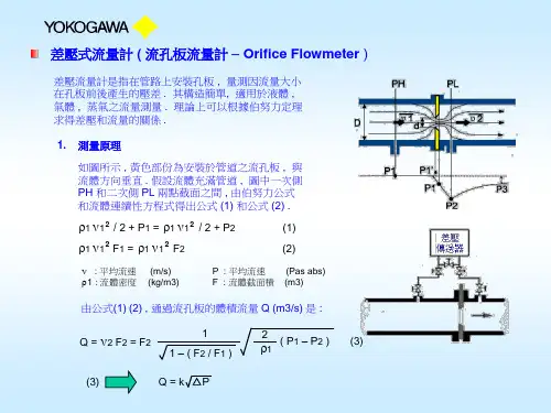 差压流孔板流量计原理介绍