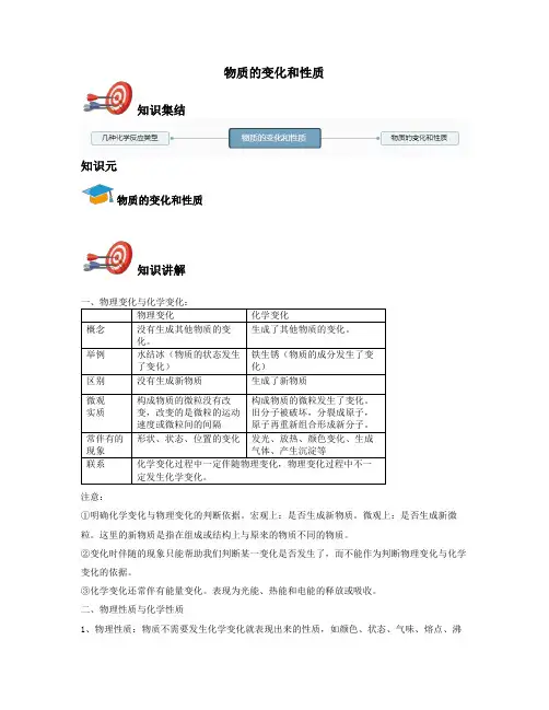 中考化学复习-8.物质的变化和性质