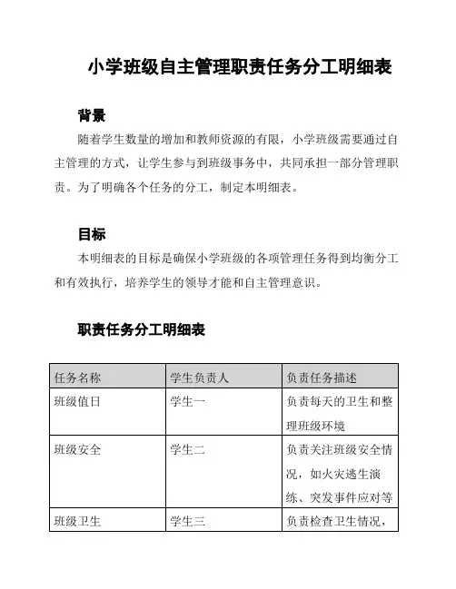 小学班级自主管理职责任务分工明细表