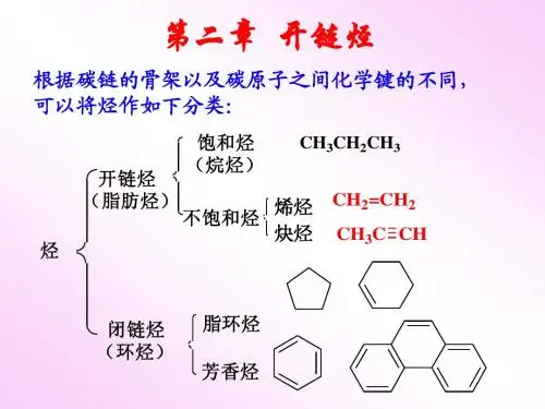 第二章  烷烯炔