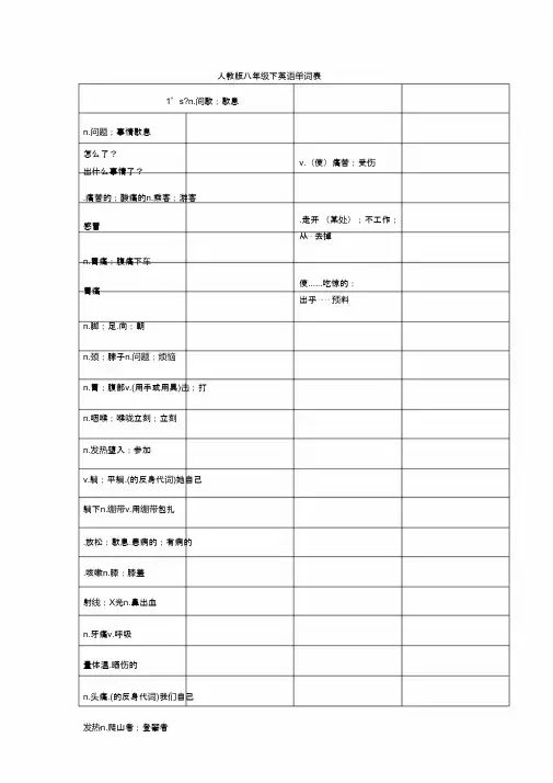 人教版八年级的下英语单词默写版与完整版