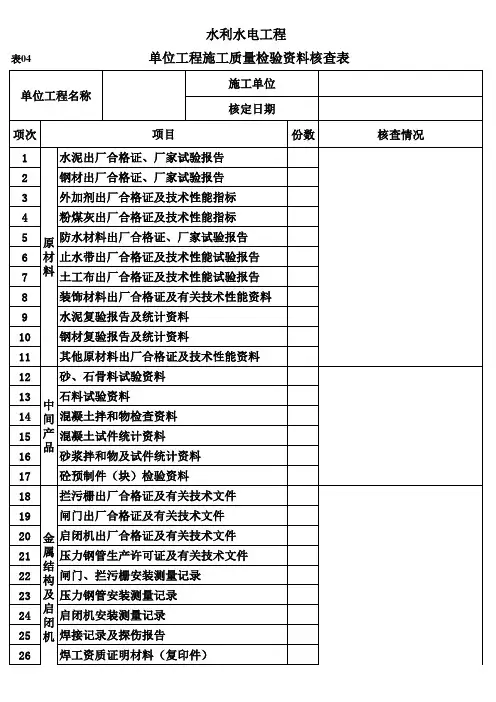 表04 单位工程施工质量检验资料核查表及填表说明