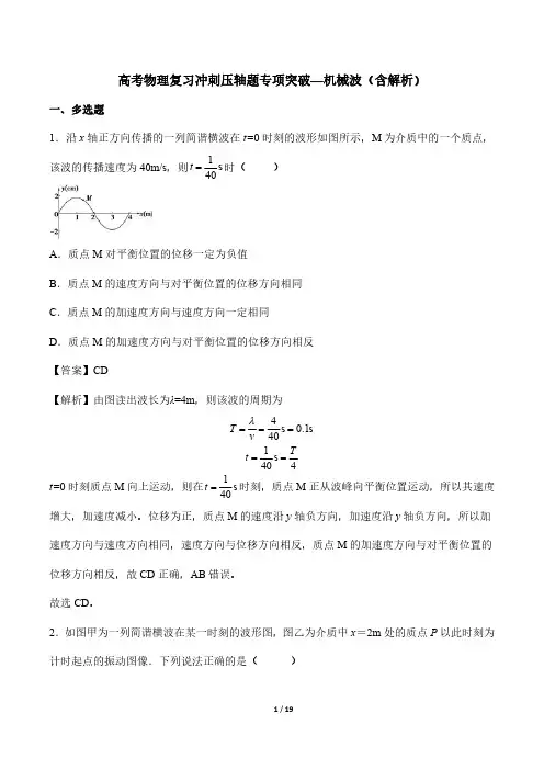 高考物理复习冲刺压轴题专项突破—机械波(含解析)