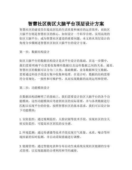 2023-智慧社区街区大脑平台顶层设计方案-1