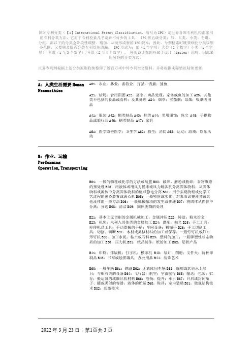 IPC国际专利分类表