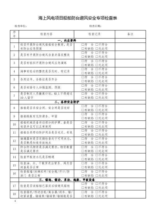 海上风电项目船舶防台避风安全检查表
