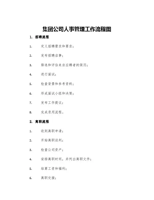 集团公司人事管理工作流程图