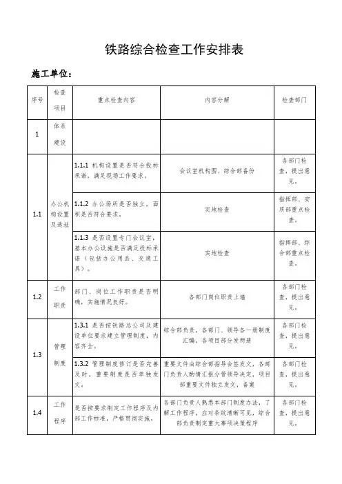 铁路综合检查工作安排表