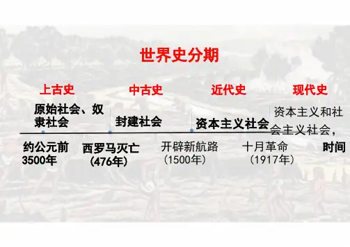 文明的产生与早期发展-ppt课件