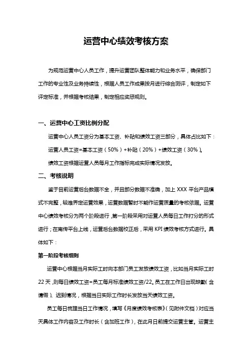 运营中心绩效考核方案
